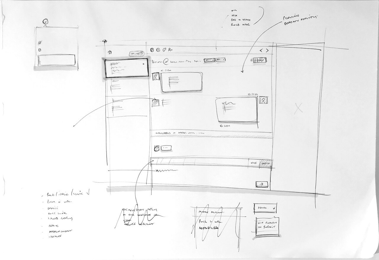 Original sketch for chat